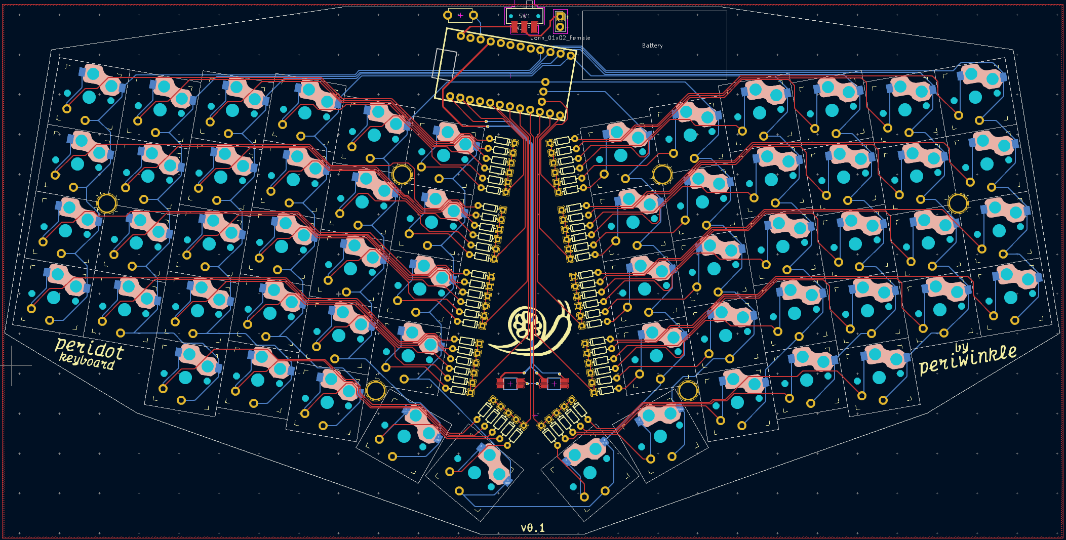 Image of the peridot pcb